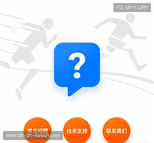常见问题索引